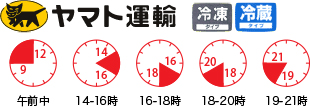 ヤマト運輸